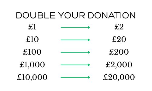 Double donation graphic